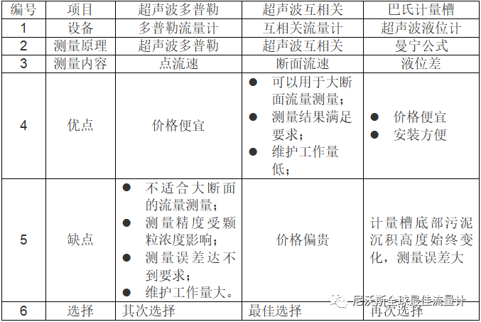 微信图片_20220705113801.png