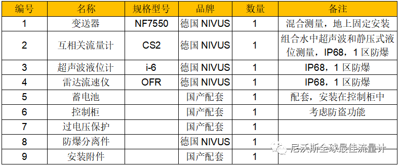 微信图片_20220705130452.png