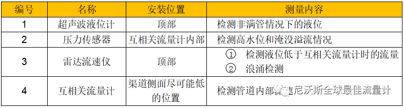 微信图片_20220705130525.png