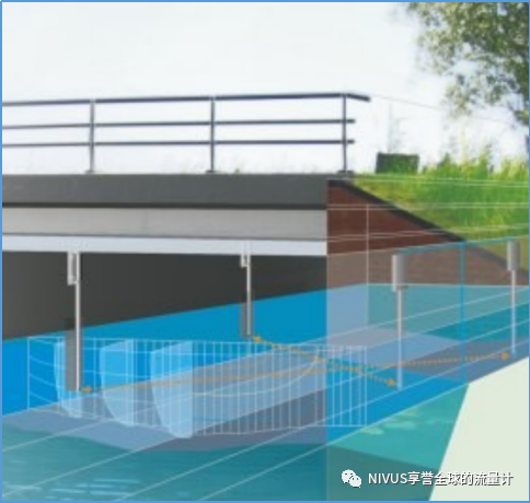 应用案例:涡轮入口处的流量测量(图2) 微信图片_20220706133044.png