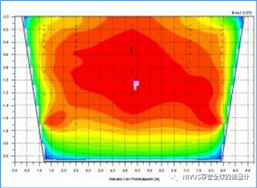 典型案例:灌溉渠的流量测量(图2) 微信图片_20220706133225.png