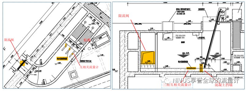 典型案例:复杂流场和平直段长度不足情况下调蓄池进口的流量测量系统(图2) 微信图片_20220707103549.png