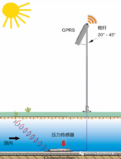 微信图片_20220707125836.png