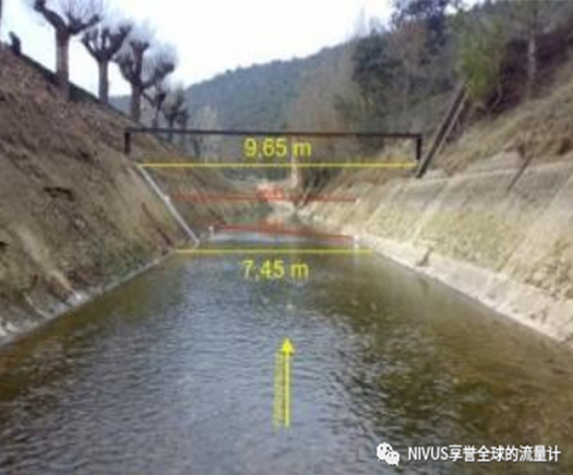 典型案例：梯形明渠的流量测量