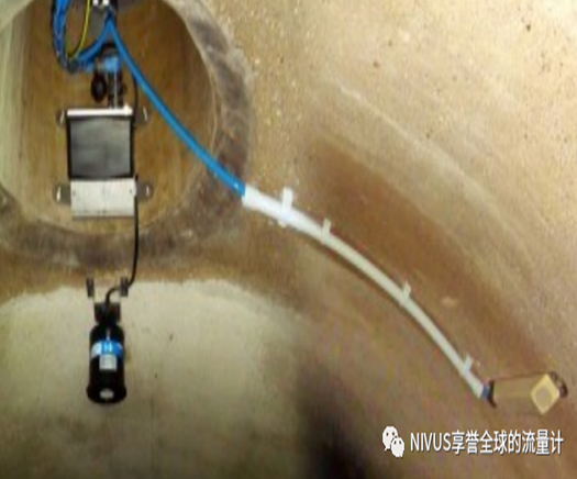 典型案例：大型箱涵的混合法流量测量
